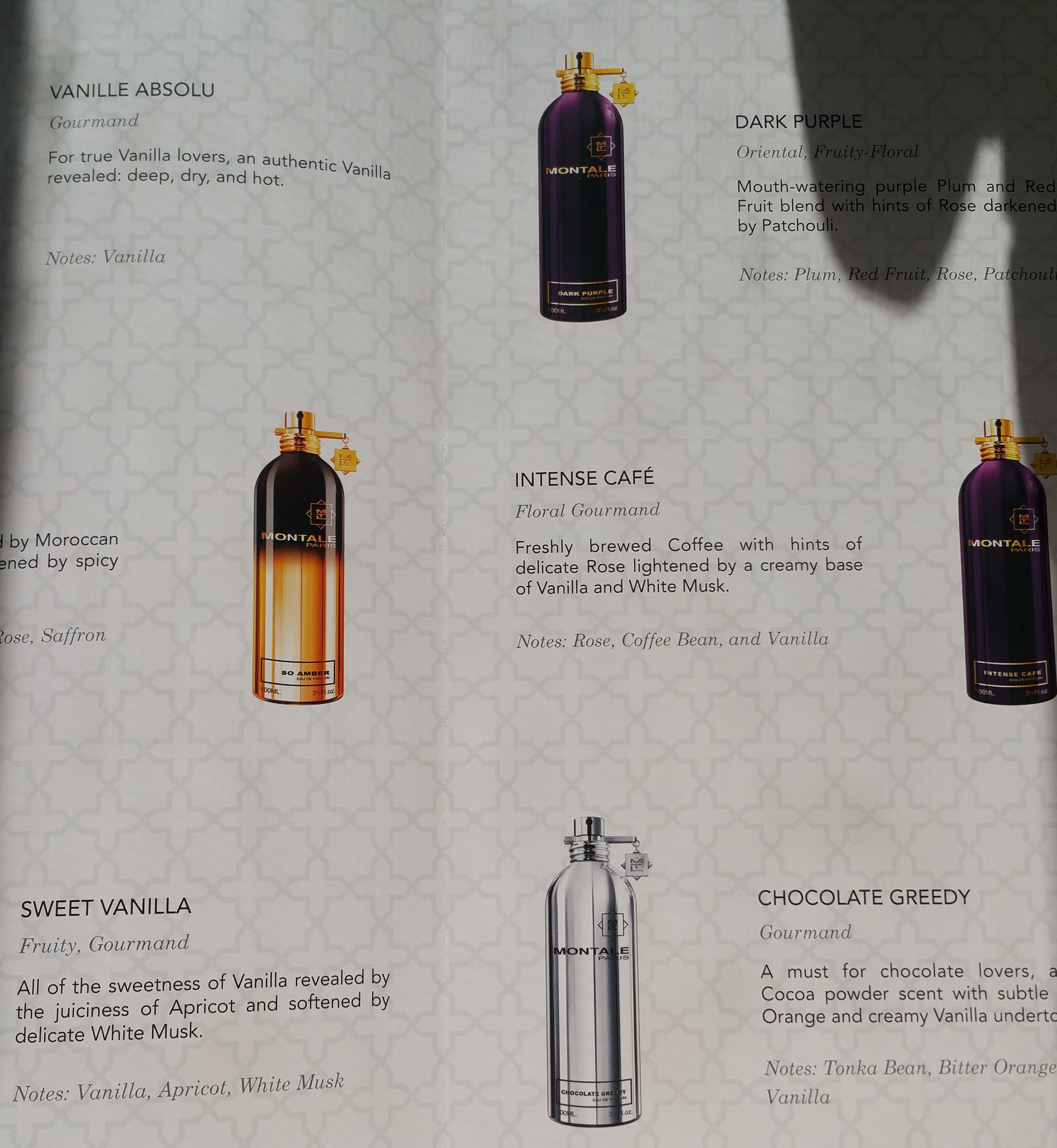 Montale Paris Fruits & Vanilla Discovery Collection Sample Set